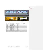 Предварительный просмотр 57 страницы Bridgeview Bale King 6100 Operator'S & Parts Manual