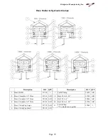 Предварительный просмотр 76 страницы Bridgeview BALE KING 7400 Operator'S Manual