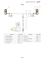 Предварительный просмотр 82 страницы Bridgeview BALE KING 7400 Operator'S Manual