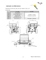 Предварительный просмотр 22 страницы Bridgeview BALE KING 8200 Operator'S & Parts Manual