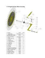 Предварительный просмотр 26 страницы Bridgeview BALE KING V-MAX 1214 Operator And Parts Manual