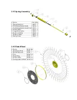 Предварительный просмотр 27 страницы Bridgeview BALE KING V-MAX 1214 Operator And Parts Manual