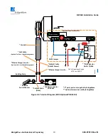 Preview for 15 page of BridgeWave BW64E Installation Manual