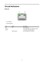 Preview for 16 page of Bridgeworks a101 Hardware Manual