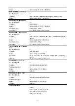 Preview for 18 page of Bridgeworks a101 Hardware Manual