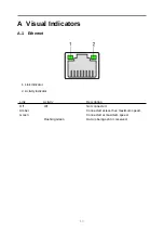 Preview for 13 page of Bridgeworks a104 Hardware Manual