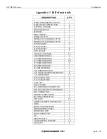 Preview for 38 page of Briel Computers Altair 8800 micro Setup And User'S Manual