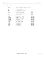 Preview for 40 page of Briel Computers Altair 8800 micro Setup And User'S Manual