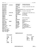 Preview for 32 page of Briel Computers Replica I Setup And Users Manual Setup And Users Manual