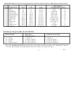 Предварительный просмотр 8 страницы BRIG Eagle 3.5 Owner'S Manual