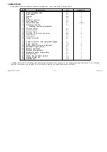 Предварительный просмотр 11 страницы BRIG Eagle 3.5 Owner'S Manual