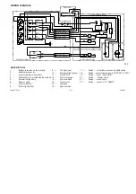 Preview for 31 page of BRIG Eagle 6.7 Owner'S Manual