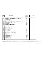 Предварительный просмотр 12 страницы BRIG Eagle 6 Owner'S Manual