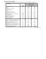 Предварительный просмотр 10 страницы BRIG EAGLE E780 Owner'S Manual