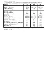 Preview for 8 page of BRIG F400H Owner'S Manual