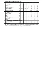 Preview for 10 page of BRIG FALCON 360H series Owner'S Manual