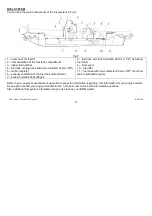 Preview for 22 page of BRIG NAVIGATOR 26 Owner'S Manual