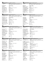 Предварительный просмотр 1 страницы Brigade Electronics DMC-102 Series Quickstart Installation Instructions