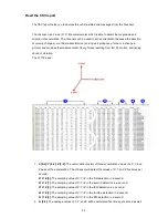 Предварительный просмотр 45 страницы Brigade Electronics MDR-304A Instruction Manual