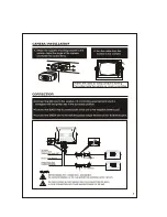 Preview for 5 page of Brigade BE-255 User Manual