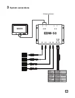 Предварительный просмотр 5 страницы Brigade edm-50 User & Fitting Manual