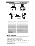 Preview for 5 page of Brigade EDR-101 Instruction Manual