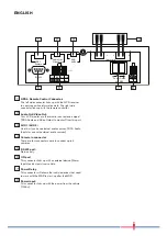 Preview for 5 page of Brigade MDR-304 Quickstart Installation Instructions