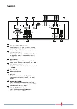 Предварительный просмотр 11 страницы Brigade MDR-304 Quickstart Installation Instructions