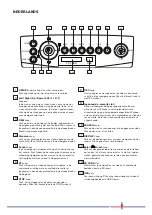 Preview for 14 page of Brigade MDR-304 Quickstart Installation Instructions