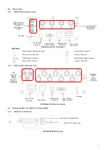 Предварительный просмотр 7 страницы Brigade MDR-504-500 Installation And Operation Manual