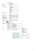 Предварительный просмотр 61 страницы Brigade MDR-504-500 Installation And Operation Manual