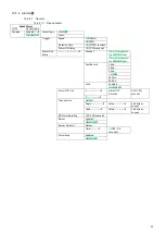 Предварительный просмотр 69 страницы Brigade MDR-504-500 Installation And Operation Manual