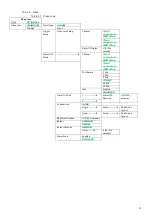 Предварительный просмотр 72 страницы Brigade MDR-504-500 Installation And Operation Manual