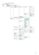 Предварительный просмотр 73 страницы Brigade MDR-504-500 Installation And Operation Manual