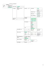 Предварительный просмотр 74 страницы Brigade MDR-504-500 Installation And Operation Manual