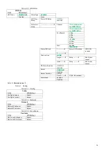 Предварительный просмотр 76 страницы Brigade MDR-504-500 Installation And Operation Manual