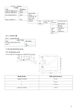 Предварительный просмотр 78 страницы Brigade MDR-504-500 Installation And Operation Manual