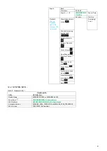 Предварительный просмотр 61 страницы Brigade MDR-504 Series Installation And Operation Manual