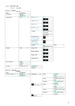 Предварительный просмотр 69 страницы Brigade MDR-504 Series Installation And Operation Manual