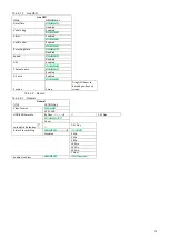 Предварительный просмотр 70 страницы Brigade MDR-504 Series Installation And Operation Manual