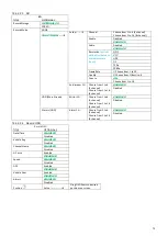 Предварительный просмотр 72 страницы Brigade MDR-504 Series Installation And Operation Manual