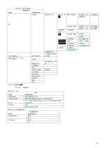 Предварительный просмотр 73 страницы Brigade MDR-504 Series Installation And Operation Manual