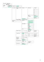 Предварительный просмотр 80 страницы Brigade MDR-504 Series Installation And Operation Manual