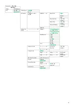 Предварительный просмотр 81 страницы Brigade MDR-504 Series Installation And Operation Manual