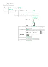 Предварительный просмотр 82 страницы Brigade MDR-504 Series Installation And Operation Manual