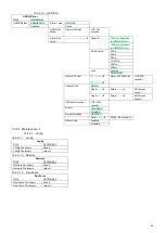 Предварительный просмотр 84 страницы Brigade MDR-504 Series Installation And Operation Manual