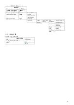 Предварительный просмотр 86 страницы Brigade MDR-504 Series Installation And Operation Manual