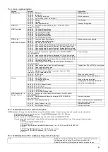 Предварительный просмотр 90 страницы Brigade MDR-504 Series Installation And Operation Manual