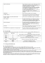 Предварительный просмотр 91 страницы Brigade MDR-504 Series Installation And Operation Manual