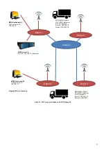 Предварительный просмотр 13 страницы Brigade MDR 600 Series Manual